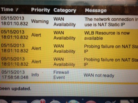 WAN Probe Failure Alert